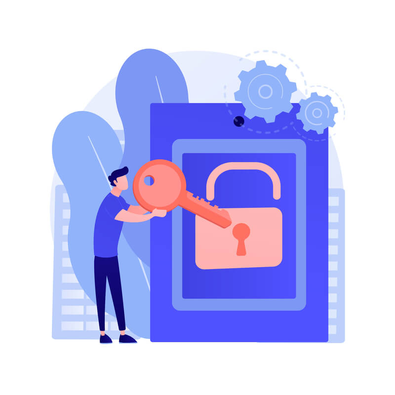 Zero Trust access management process
